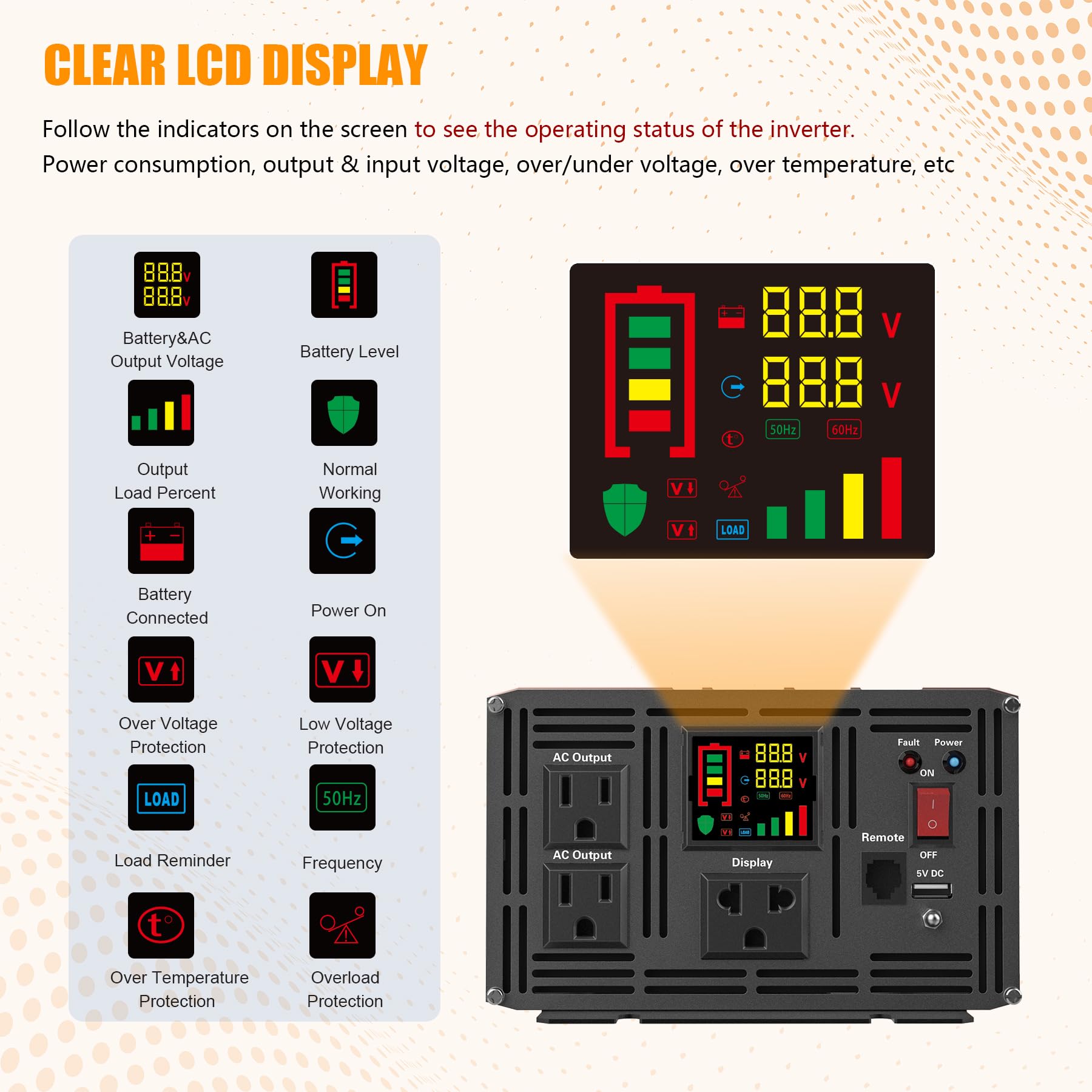 Amazon.co.jp: XWJNE 純正弦波インバーター 2000ワット パワー